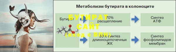 гашишное масло Арсеньев